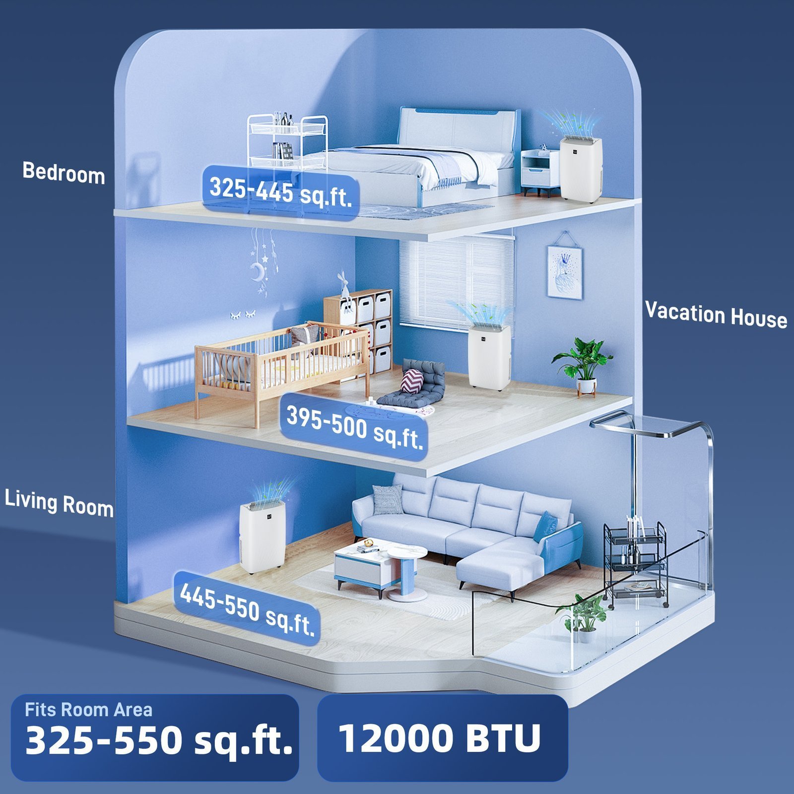 12000 BTU Portable Air Conditioner, AC Unit with Cool, Dehumidifier, Fan, 550 Sq. ft, 24H Timer On Off, Window Kit - Image 5