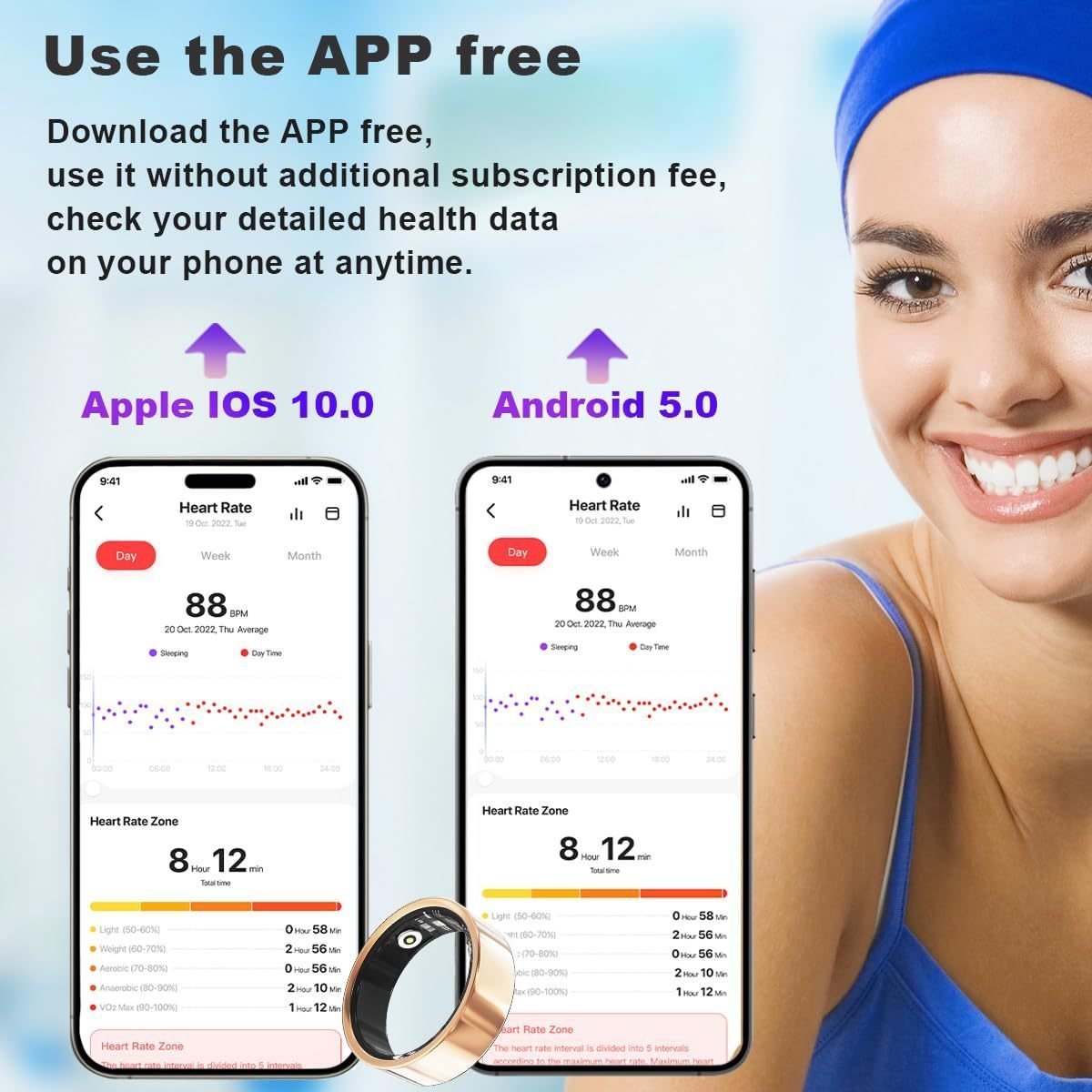 Health Smart Ring, Fitness Tracker, With Heart Rate, Blood Oxygen, Heart Rate Variability, Sleep Monitoring, Step Count, IP68 Compatible With IPhone And Android, No Subscription Fee Required - Image 7