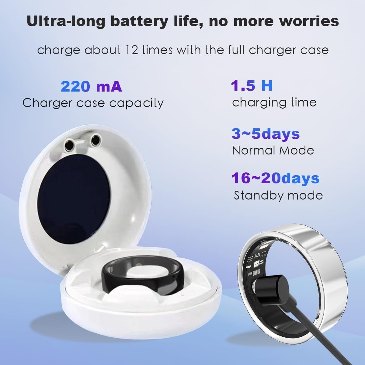 Health Smart Ring, Fitness Tracker, With Heart Rate, Blood Oxygen, Heart Rate Variability, Sleep Monitoring, Step Count, IP68 Compatible With IPhone And Android, No Subscription Fee Required - Image 6