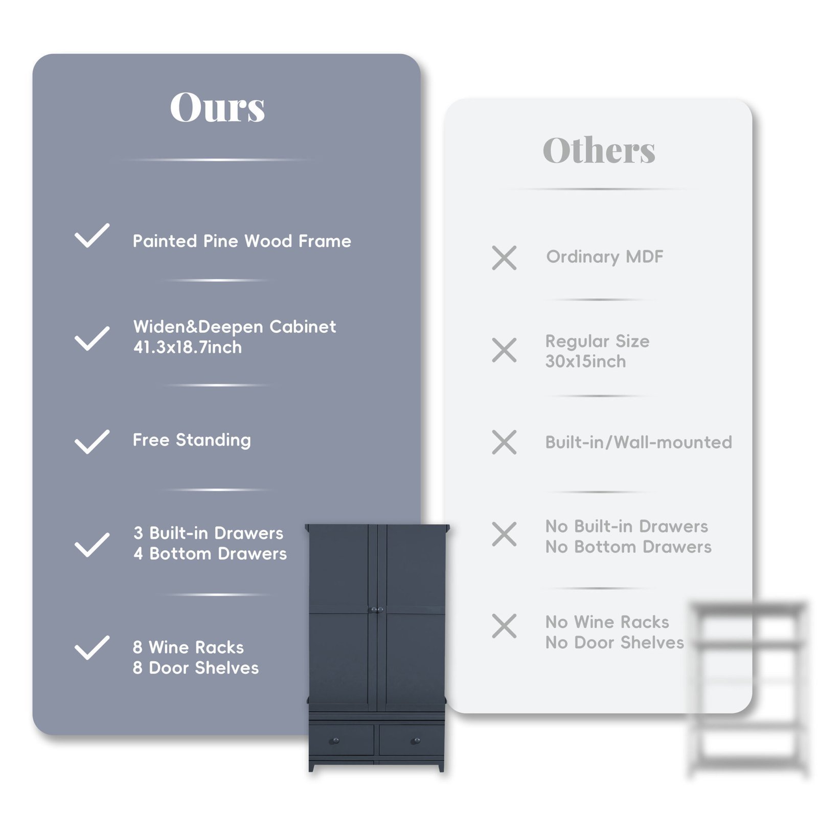 Assembly&Show Video Available TOPMAx Freestanding Large Kitchen Pantry Wooden Kitchen Storage Cabinet Cupboard With 8 Door Shelves 3 Adjustable Shelves 7 Drawers& 8 Wine Racks Gray - Image 4