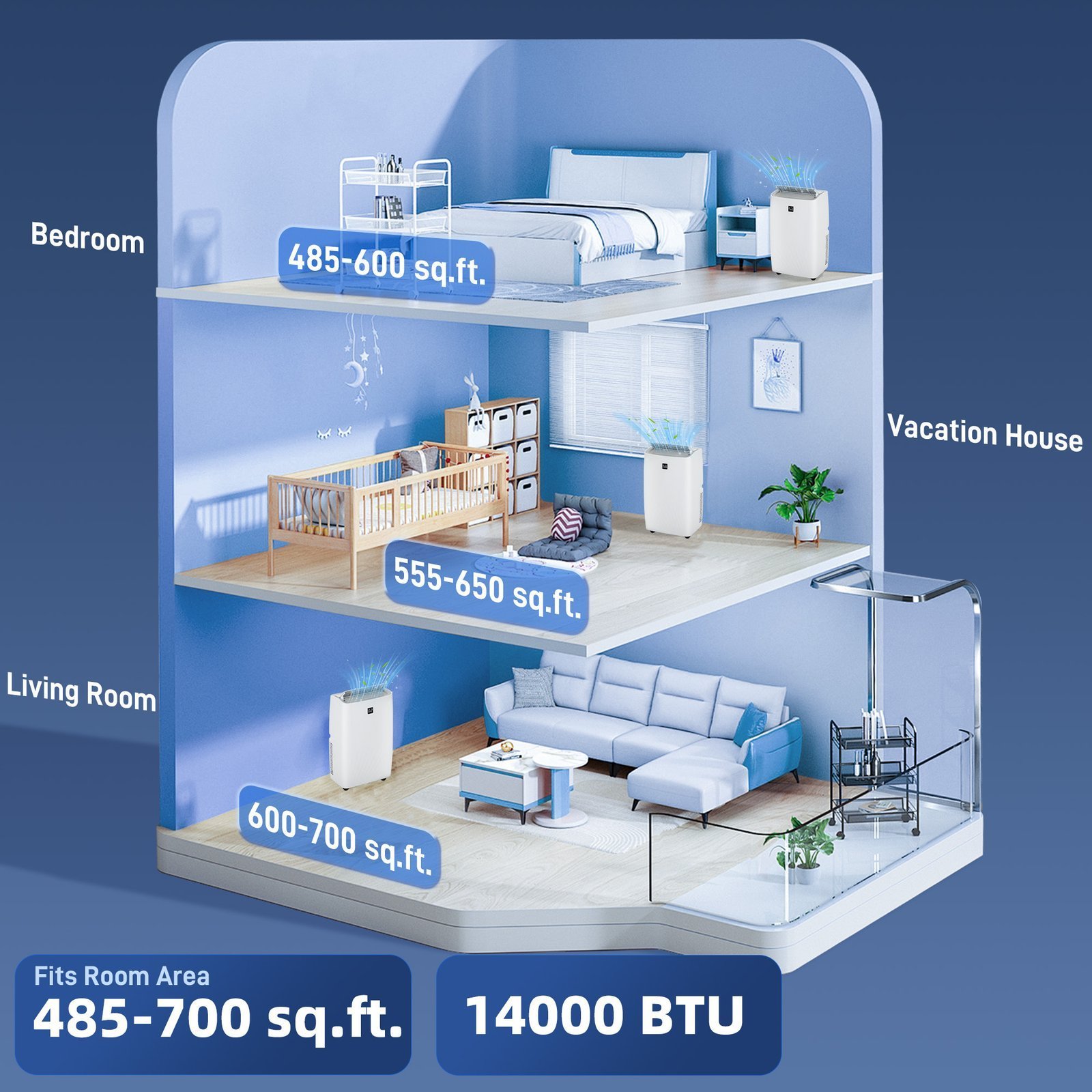 14000 BTU Portable Air Conditioner, AC Unit with Cool, Dehumidifier, Fan, 549 Sq. ft, 24H Timer On Off, Window Kit - Image 8